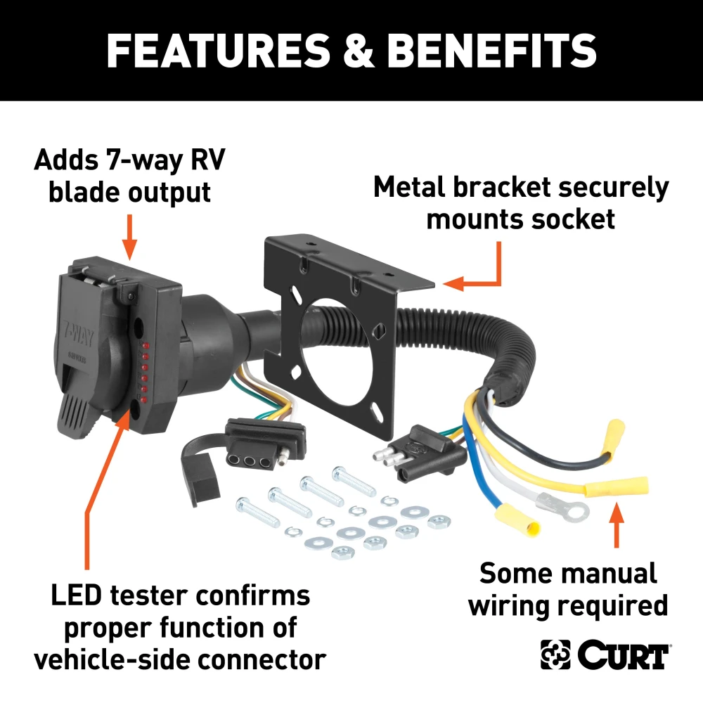CURT electrical adapter converting 4-way flat to 7-way RV blade with dust covers