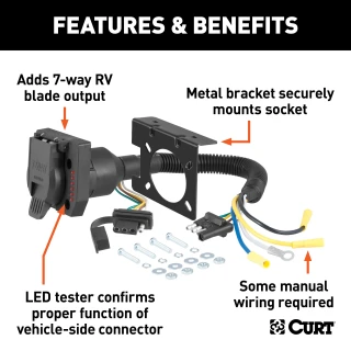 CURT electrical adapter converting 4-way flat to 7-way RV blade with dust covers