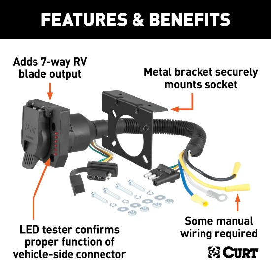 CURT electrical adapter converting 4-way flat to 7-way RV blade with dust covers