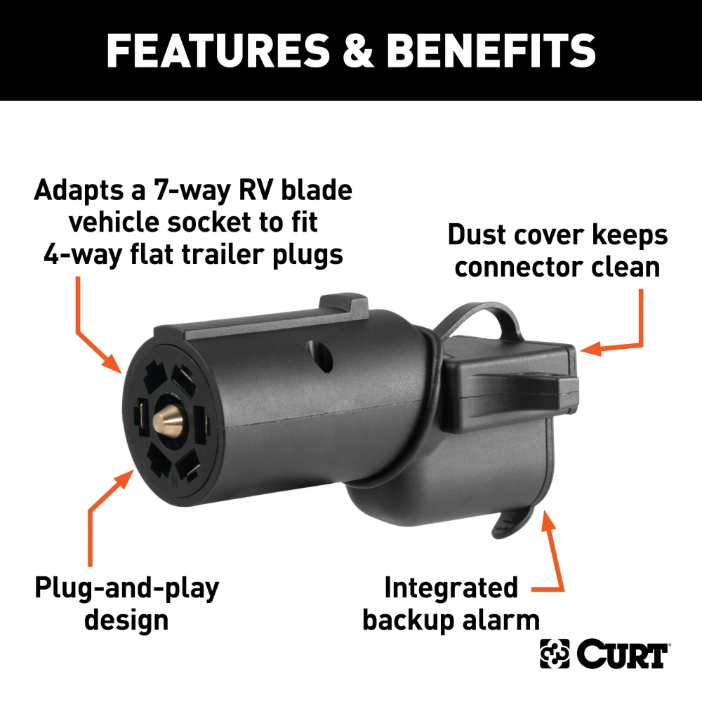 CURT electrical adapter for 7-way RV blade to 4-way flat with backup alarm and dust cover