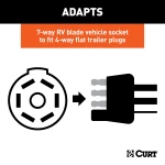 CURT electrical adapter for 7-way RV blade to 4-way flat with backup alarm and dust cover