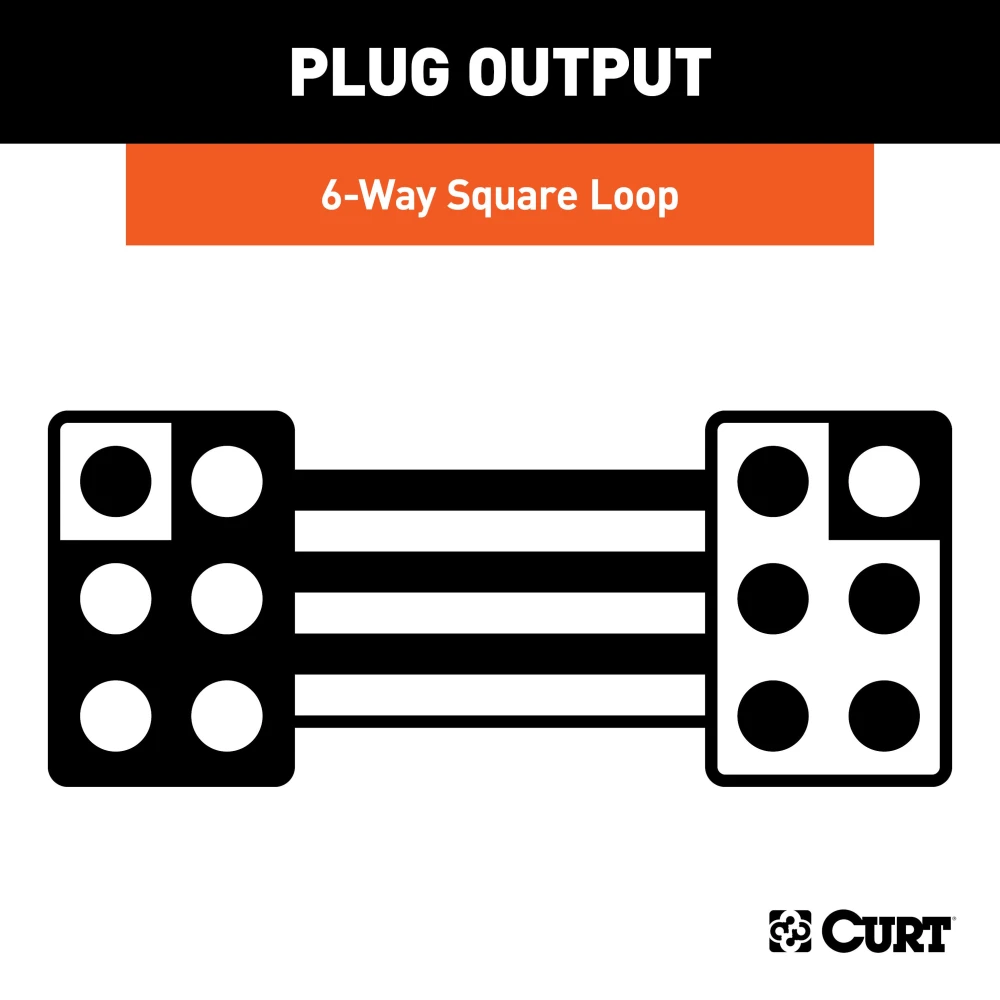 CURT 6-way square connector for trailer with durable rubber-molded construction and color-coded wire loop.