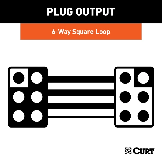 CURT 6-way square connector for trailer with durable rubber-molded construction and color-coded wire loop.