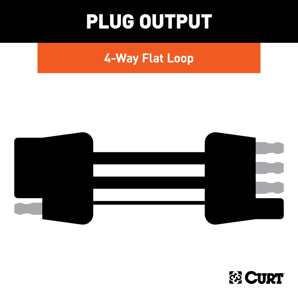 CURT 4-way flat electrical connector with 72-inch bonded wire for trailers.