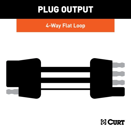 CURT 4-way flat electrical connector with 72-inch bonded wire for trailers.