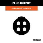 CURT 4-way round trailer end connector for tail and brake lights, dust and water-resistant