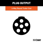 CURT 6-way round trailer connector with durable metal construction and spring attachment.