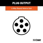 CURT 6-way round vehicle-side electrical connector with durable construction and spring-loaded steel cover