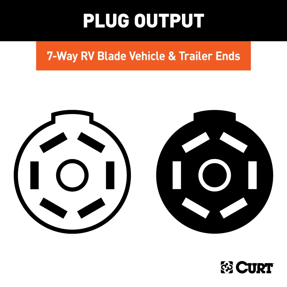 CURT 7-way RV blade connector for trailer with spring-loaded dust cover.