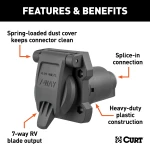 CURT 7-way RV blade connector with a spring-loaded dust cover for reliable trailer connections.