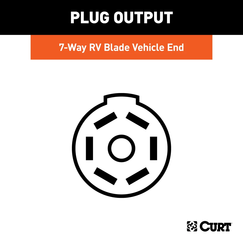CURT 7-way RV blade connector with a spring-loaded dust cover for reliable trailer connections.
