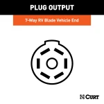 CURT 7-way RV blade connector with a spring-loaded dust cover for reliable trailer connections.