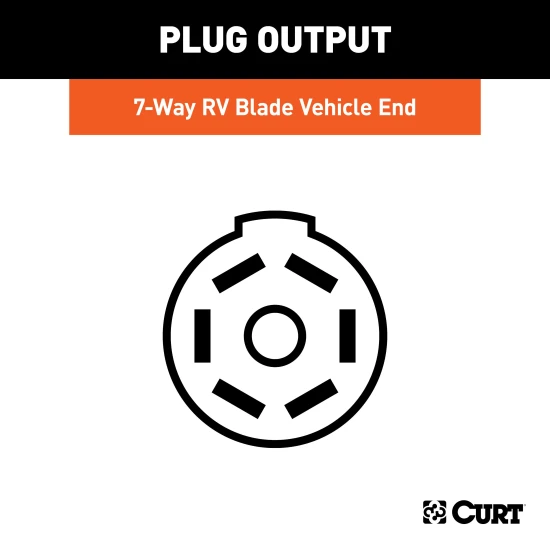 CURT 7-way RV blade connector with a spring-loaded dust cover for reliable trailer connections.