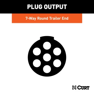 CURT 7-way round trailer-end plug for RV trailers, reliable and durable die-cast metal construction.