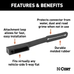 CURT electrical connector dust cover for 5-way flat socket, durable plastic design to resist elements and prevent corrosion