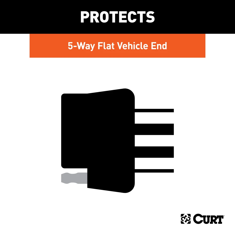 CURT electrical connector dust cover for 5-way flat socket, durable plastic design to resist elements and prevent corrosion