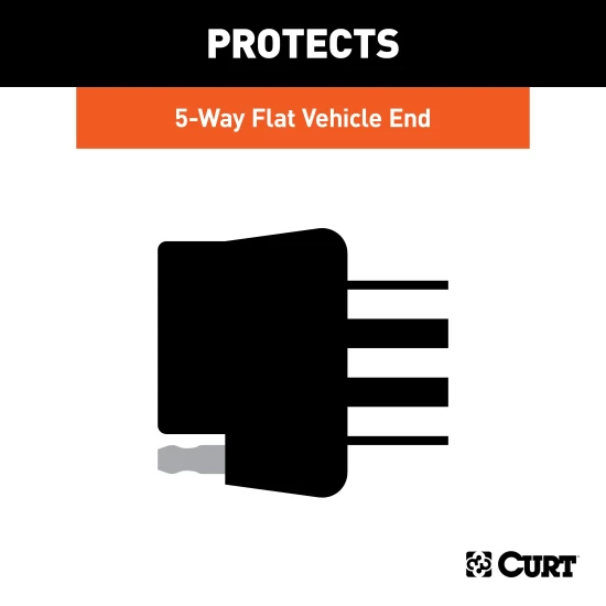 CURT electrical connector dust cover for 5-way flat socket, durable plastic design to resist elements and prevent corrosion