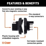 CURT 4-way flat magnetic connector adapter with durable black plastic housing.