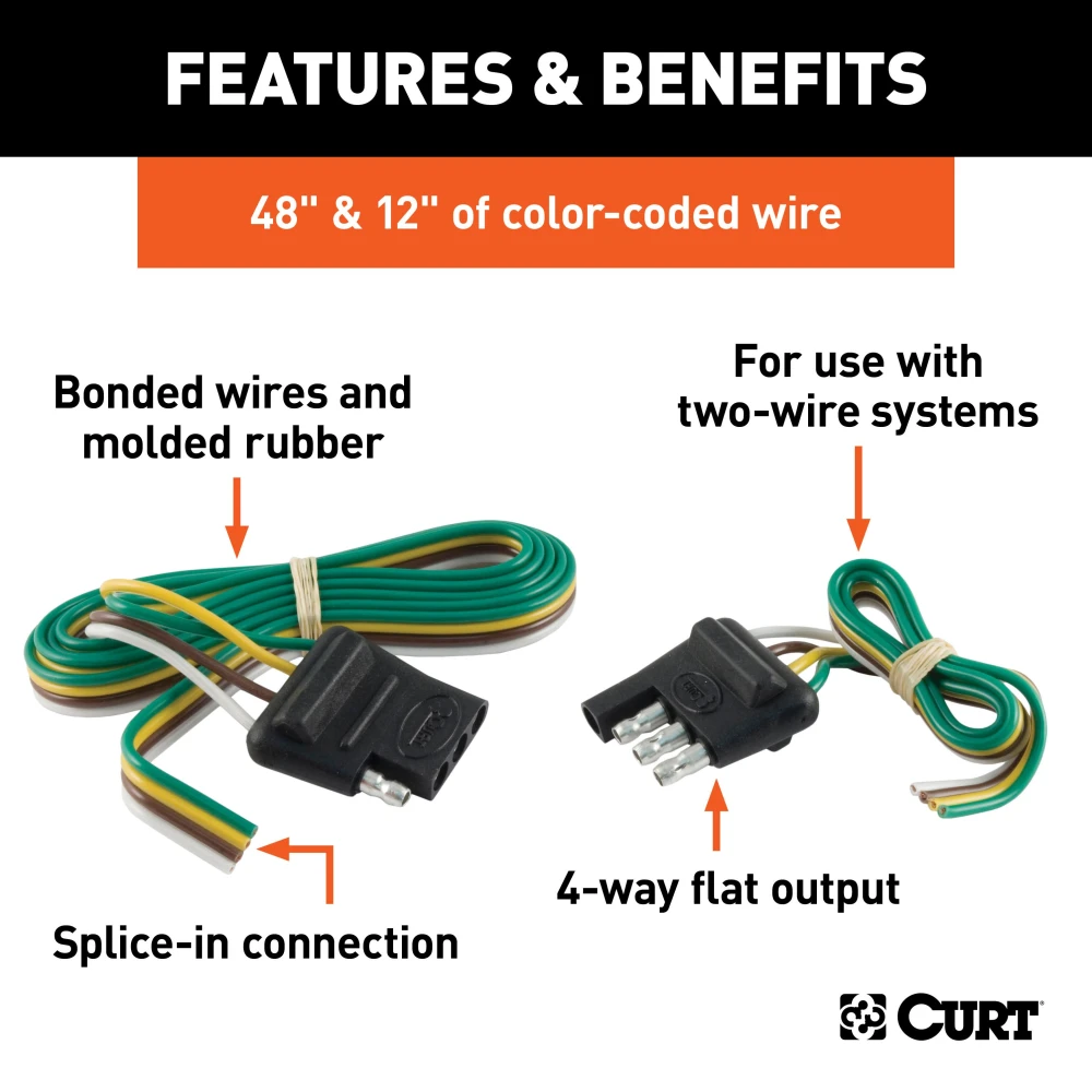 CURT 4-way flat electrical connector kit with durable molded rubber and color-coded wires for tail, turn, and brake lights.