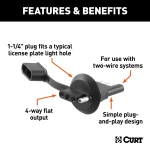 CURT electrical adapter for 4-way flat trailer plug, designed to fit license plate light hole, with dust cover.