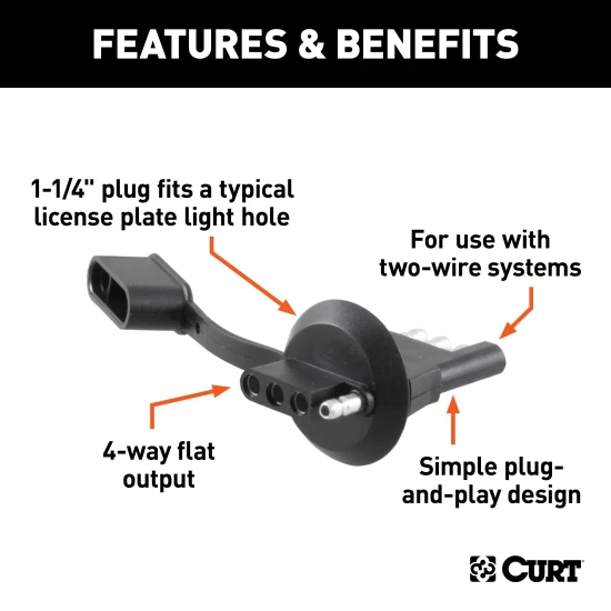 CURT electrical adapter for 4-way flat trailer plug, designed to fit license plate light hole, with dust cover.