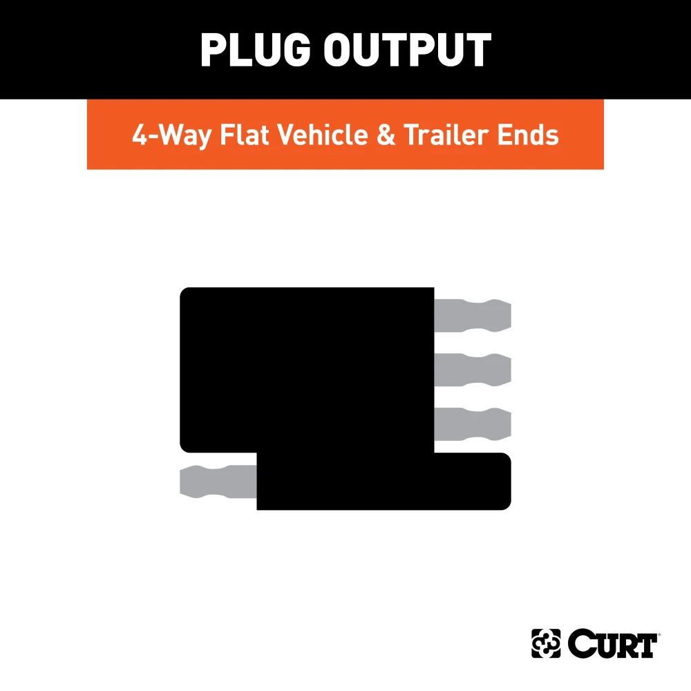 CURT electrical adapter for 4-way flat trailer plug, designed to fit license plate light hole, with dust cover.