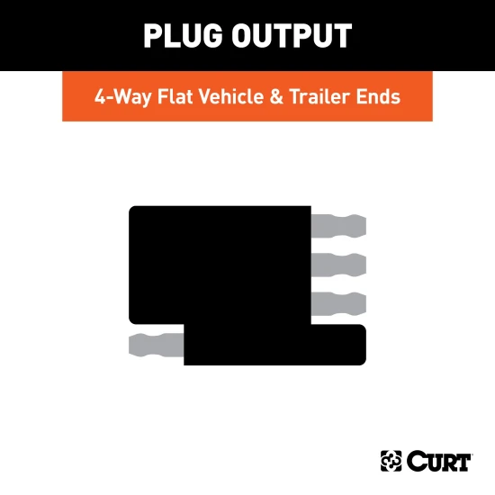 CURT electrical adapter for 4-way flat trailer plug, designed to fit license plate light hole, with dust cover.