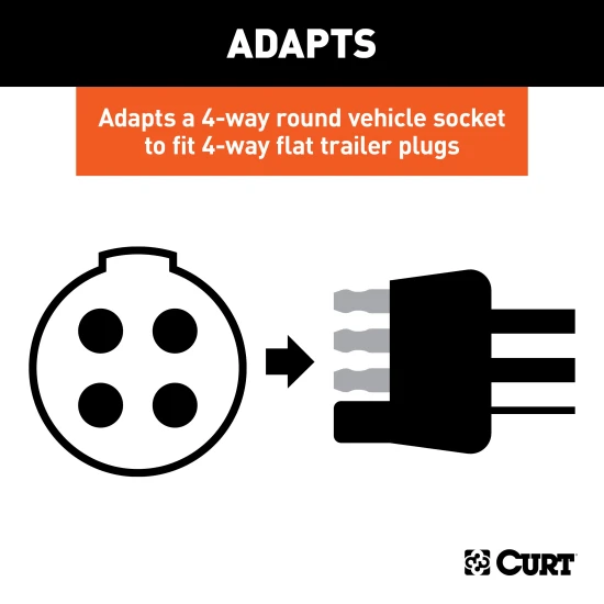 CURT electrical adapter for adapting 4-way round vehicle socket to 4-way flat trailer plug
