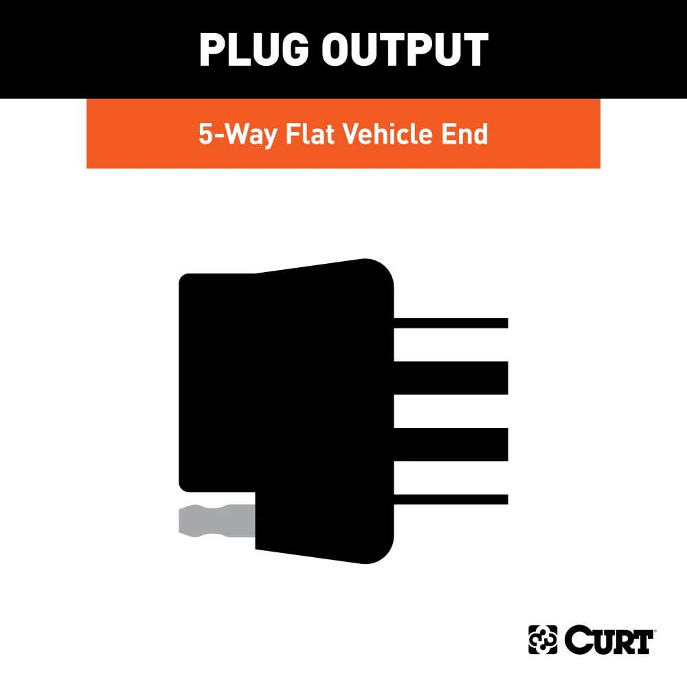 CURT 5-way flat connector for trailers with 60-inch color-coded wire