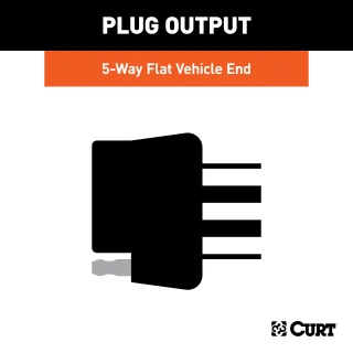 CURT 5-way flat connector for trailers with 60-inch color-coded wire