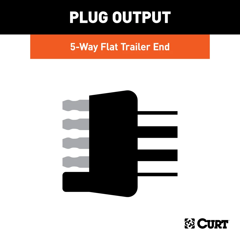 CURT 5-way flat connector with durable rubber design and 48-inch wire for trailer lights and brakes