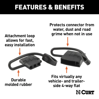 CURT durable rubber connector covers with attachment tabs for trailers