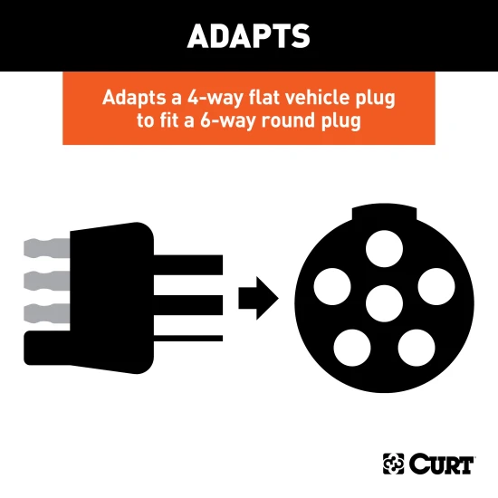 CURT electrical adapter for connecting 4-way flat trailer plug to 6-way round socket