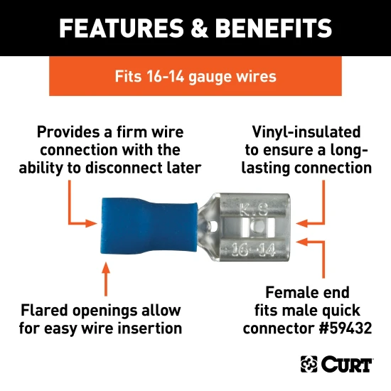 Blue vinyl-insulated CURT quick connectors for 16-14 gauge wires