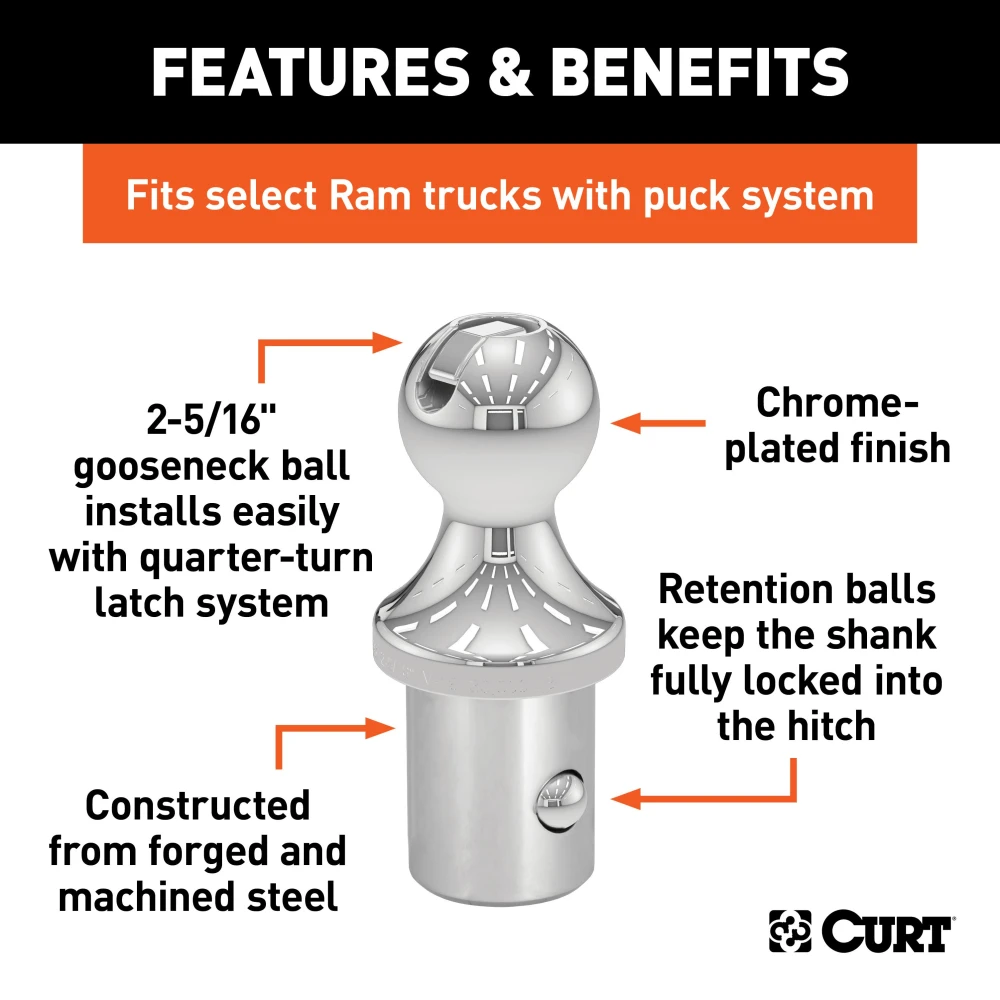 CURT OEM puck system gooseneck ball installed in a Ram pickup truck bed.