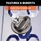 CURT OEM puck system gooseneck ball and safety chain anchor kit for Ram trucks.