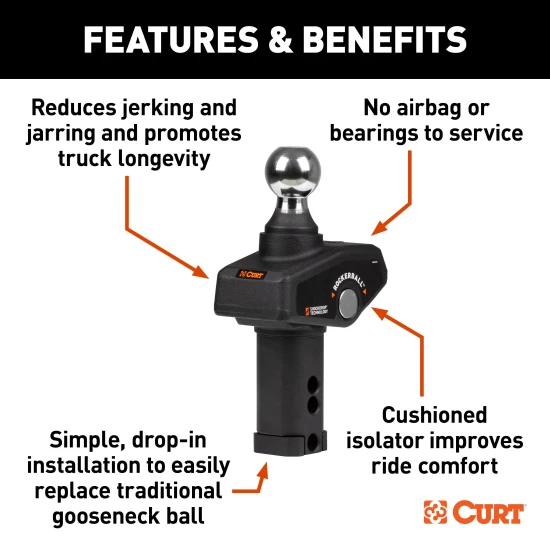 CURT RockerBall hitch ball with ShockDrop technology for smooth towing