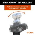 CURT RockerBall hitch ball with ShockDrop technology for smooth towing