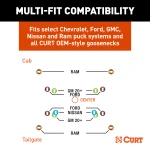 CURT gooseneck ball with 4 inch offset for multi-fit OEM puck system on trucks