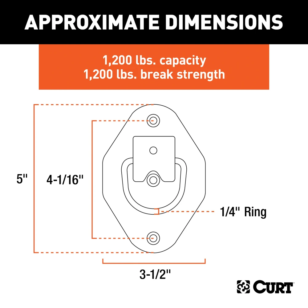 CURT recessed tiedown anchor with zinc-plated steel for secure cargo.