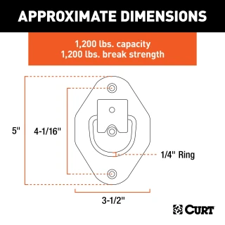 CURT recessed tiedown anchor with zinc-plated steel for secure cargo.