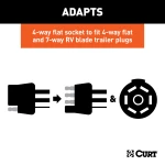 CURT Ford Escape Mazda Tribute tow package bundle with Class 3 hitch, 7-way wiring, and brake controller