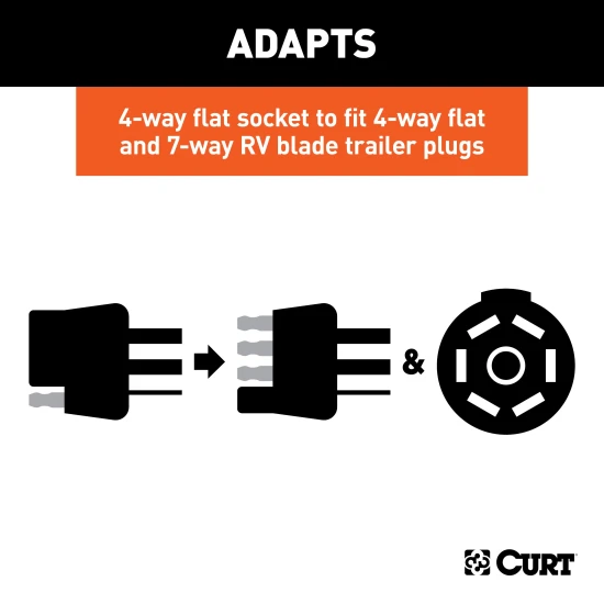 CURT Ford Escape Mazda Tribute tow package bundle with Class 3 hitch, 7-way wiring, and brake controller