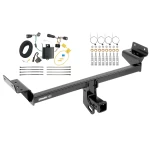 Trailer Hitch w/ Wiring For 15-18 Ford Edge SE & SEL Class 3 2" Tow Receiver Tekonsha