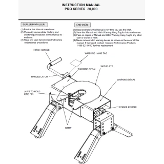 Reese Fifth Wheel Trailer Hitch 20,000 lbs. Capacity, Dual Jaw, Complete System, Industry Standard Mount