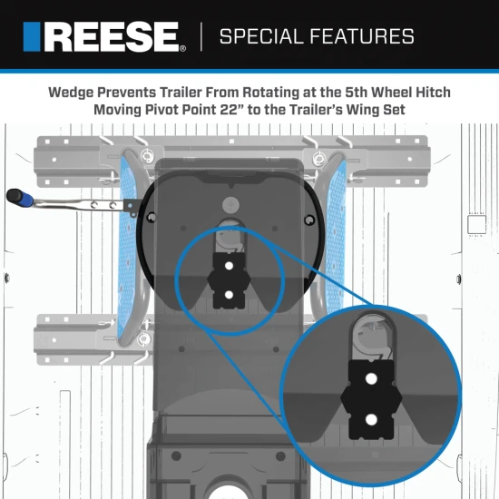 Reese 20K Fifth Wheel Trailer Hitch with Sidewinder Pinbox for Ram 1500