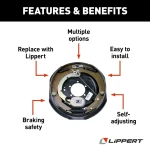 lippert 12 inch self‑adjusting electric brake assemblies and 12 inch 8‑on‑6.5 drum hubs bundle dexter compatible