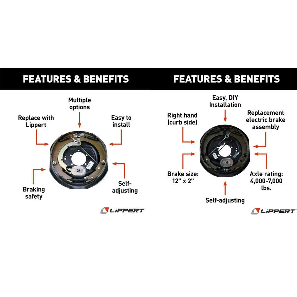 Lippert 7K Tandem Axle 12x2 Pre-Greased Hub & Drum Kit with Forward Self-Adjusting Electric Brakes
