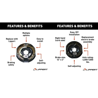 Lippert 7K Tandem Axle 12x2 Pre-Greased Hub & Drum Kit with Forward Self-Adjusting Electric Brakes