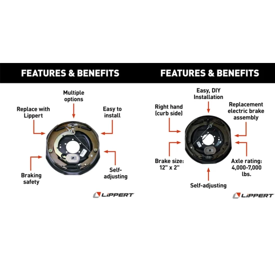 Lippert Tandem Axle 7K 12x2 Pre-Greased Hub & Drum Kit with Self-Adjusting Electric Brakes (8 on 6.5, 9/16 Stud)